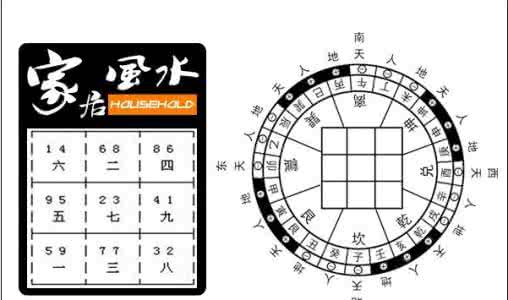 楼层风水与五行的关系 楼层风水与五行 【楼层风水与五行】楼层风水与五行的关系