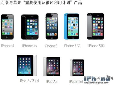 iphone6换plus多少钱呀 iphone以旧换新多少钱