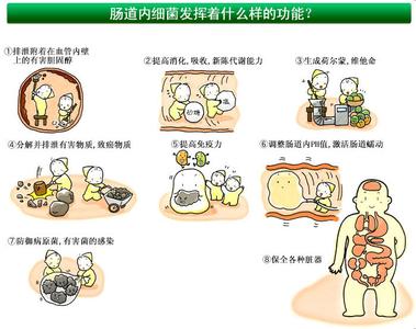 一方水土养一方人 图说:一方水土养一方“癌”,4种人易得食管癌