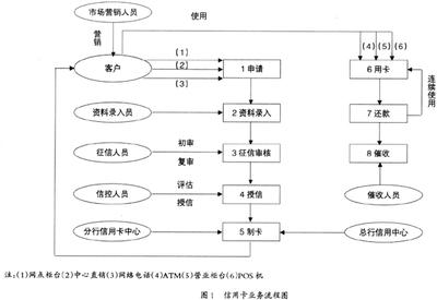 拍拍贷第三方上门催收 怎样应对第三方催收？