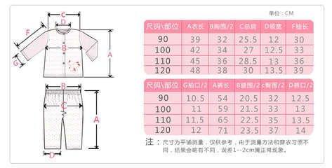 儿童睡衣裁剪视频教程 儿童睡衣裁剪