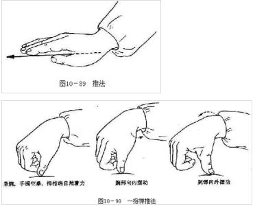 经络按摩补泻 按摩手法的补泻