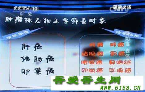 肿瘤标志物检测 健康之路20140416-17 防癌体检,肿瘤标志物检查-医科院肿瘤医院毕晓峰