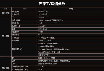 家用电器电视 电器专家支招：用户如何选择平板电视尺寸