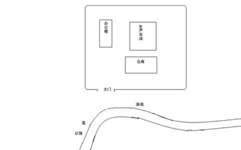 反弓路为何也叫发财水 反弓道路 厂前道路反弓,财难到手（转）