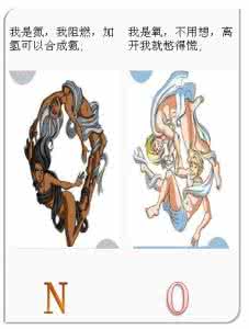 化学元素周期表 史上最牛的化学元素周期表(没有之一),保证看了不会忘!
