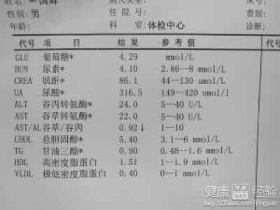 血脂偏高怎么办 如何看血脂化验单