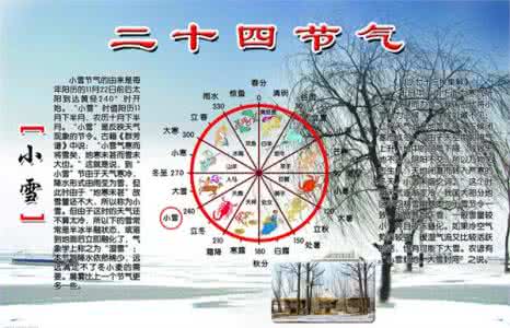 小雪节气 小雪节气全方位保养指南