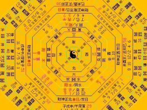 无尽战区八卦答案 卦测耕牛被盗案