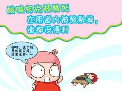 精子体外存活时间最长 精子存活时间
