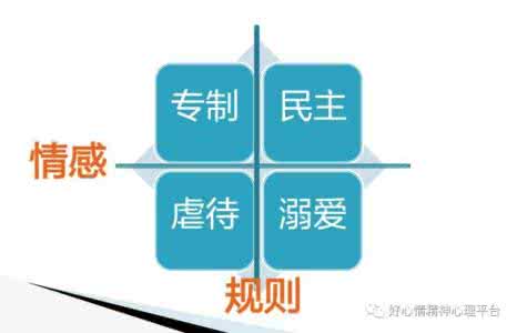 人格特质也是改变孩子学习态度的因素