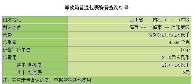 中国邮政航空小包电话 邮政国内小包包裹 【邮政国内小包电话】中国邮政国内小包裹查询电话是多少