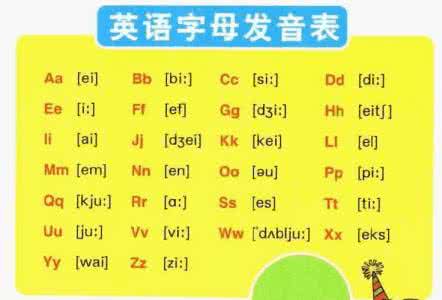 英语语音知识和规则 英语语音知识