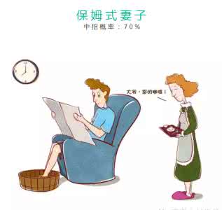 中国女人四不幸：当妈式择偶、保姆式妻子、丧偶式育儿、守寡式婚姻