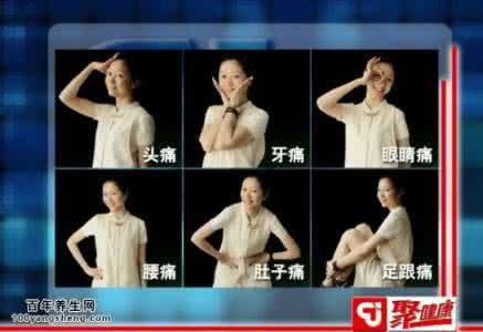 聚百洲股权课程笔记 20150731聚健康视频和笔记:肖相如,肾虚的症状有哪些,肾虚的治疗