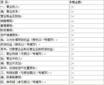 2012年初级会计实务多选130题练习