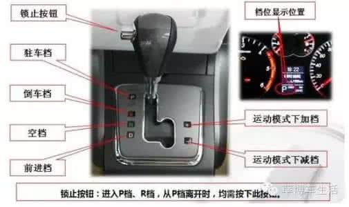 自动挡车点火步骤 自动挡车突然死火,遇到这种情况该怎么处理?