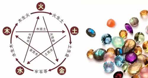 金木水火土五行图图 爱情五行--金木水火土