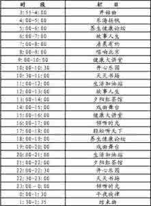 中央人民广播电台 v 中央广播电台节目表 中央人民广播电台节目表_中央广播电台节目表
