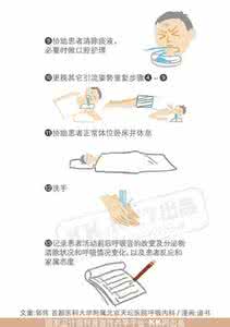 拍背排痰图解 图解：拍背排痰▕  比化痰药还有效