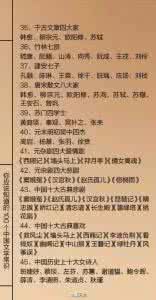 文学常识判断题及答案 文学常识判断题含答案 诚信建设判断(含答案)