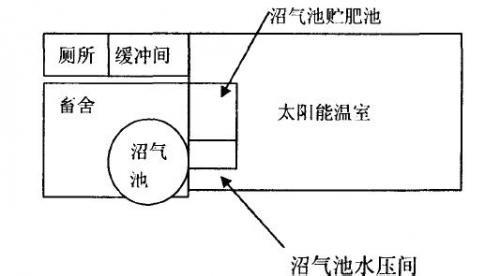 四位一体 四位一体是什么 四位一体布光——南冠mixpad 10试用心得