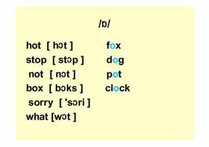 英语字母表 英语字母表的内在规律