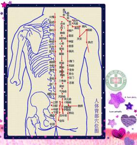 最简易最有效的功法 最简易有效的强心功法：背部撞墙