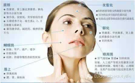 脸上斑点激光后能去掉 其实斑点是很难去掉的，只能平时注意保养，再慢慢淡化