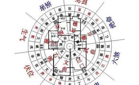 房子缺角风水未必不好 缺东北角 房子风水为何不能缺角？