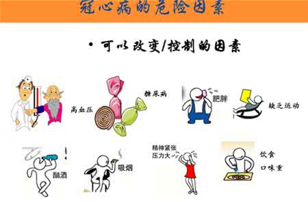 引发冠心病的原因 冠心病的原因 哪些因素会引发冠心病