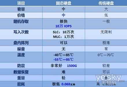 网吧电脑开机步骤图解 网吧电脑开机步骤图解 三星手机开机声音怎么关闭 三星取消开机铃声方法步骤图解