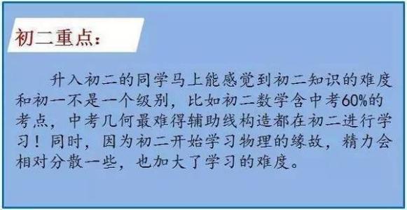 中考必背物理公式大全 美女学霸总结的中考必背物理公式（收藏打印版），初中生都需要！