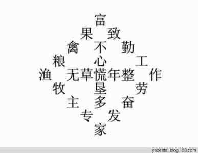中国古典诗词 赏心悦目叹奇诗——中国古典诗词中的奇诗怪词游戏(1)