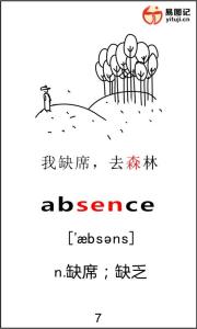 高频词汇速记1 简笔画速记高考高频词汇(十三)