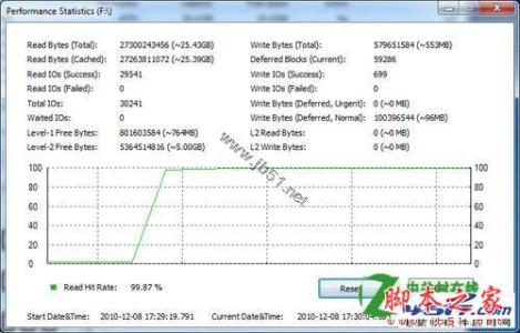 android im 消息缓存 im独立音乐怎么缓存