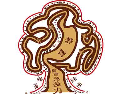 胃酸过多烧心怎么办 健康:当心胃酸过多火烧心