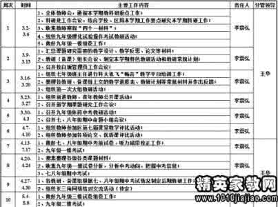 学校总务处工作计划 学校总务处工作计划 学校总务处工作计划2011.8