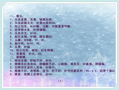 带妻治癌不求人 图文：自治百病不求人，请个健康参谋进家来