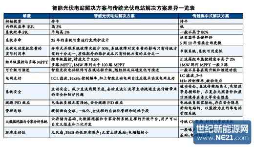 建筑施工安全的重要性 建筑施工安全的重要性 论建筑施工企业“两金”压降的重要性及对策