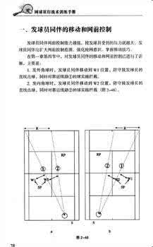 网球双打战术 网球双打战术 初学者须知这些战术