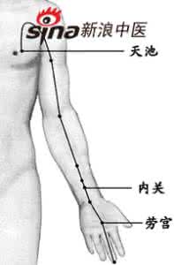 脉络不通 极泉穴，治心脏病及脉络不通的名穴