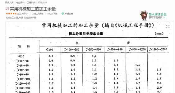 机械加工余量手册 《机械加工余量手册》
