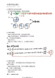 五年级下册集体备课 【备课笔记】五年级数学超常班暑假班—第十讲