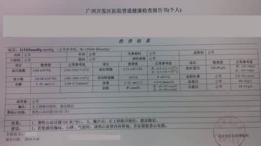 公务员体检降压药推荐 公务员体检降压药推荐 专家推荐餐桌上的“降压药”