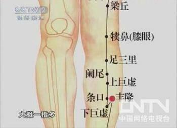 止咳化痰平喘 【原创】迅速止咳平喘常用穴位