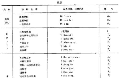 标准化管理的7个细节 标准化泡茶方法ISO 3103具体有什么细节？