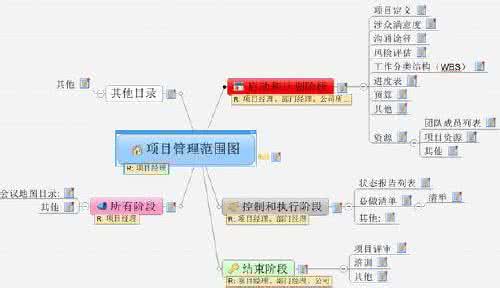 文化语境与语言翻译 电子商务洽谈中的非语言形式语境提示探析