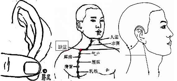 感冒特效药 （转载）受用一生的感冒特效穴，一次而愈！