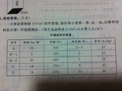 购进汽油用于运送旅客 购进汽油用于运送旅客 经典小学趣味数学游戏 运送汽油的证明